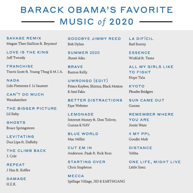 Wizkid & Tems Make Barack Obama's List of Favorite Music For 2020